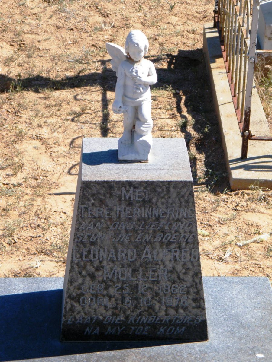 MÜLLER Leonard Alfredo 1962-1976