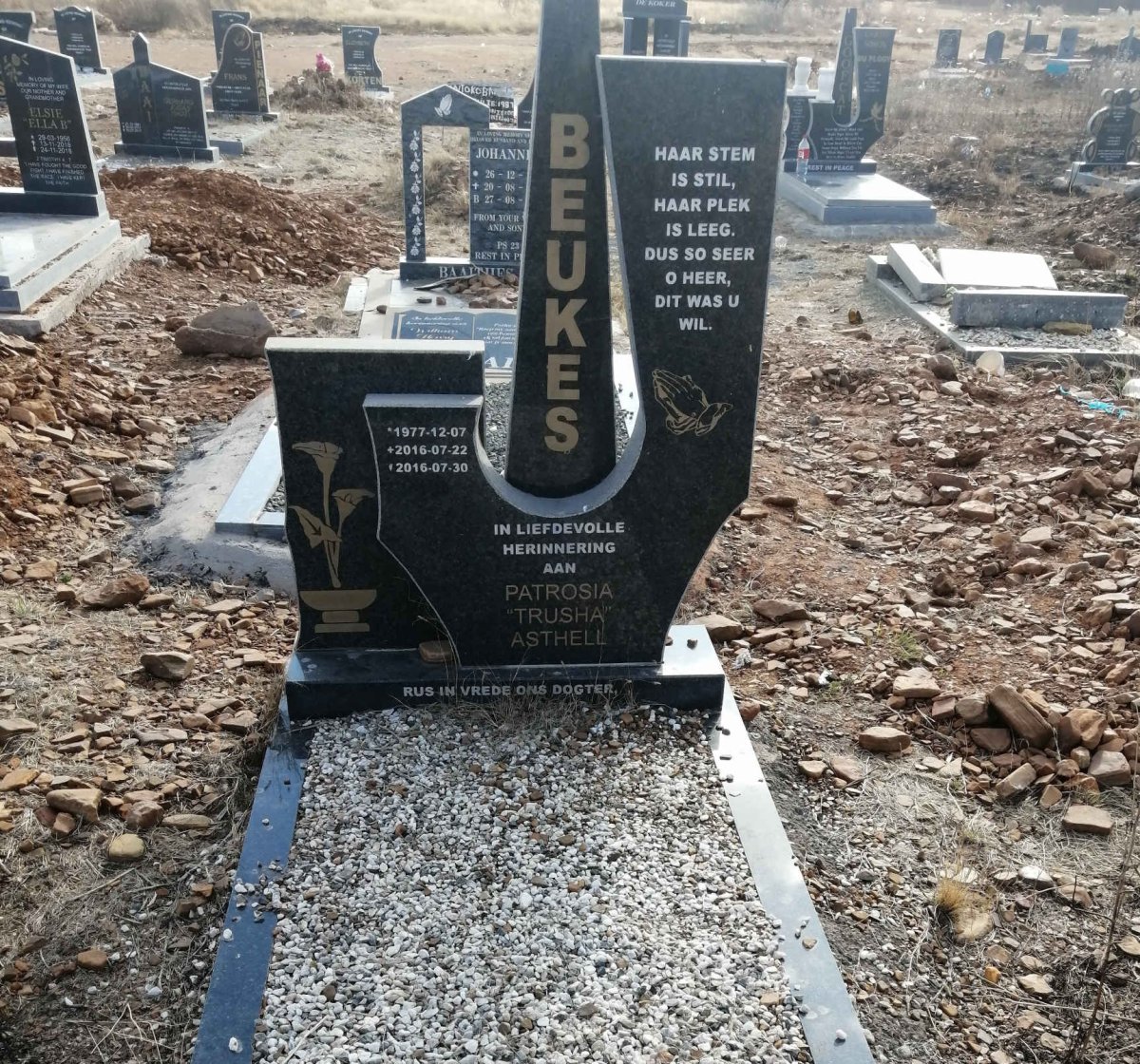 BEUKES Patrosia Trusha Asthell 1977-2015