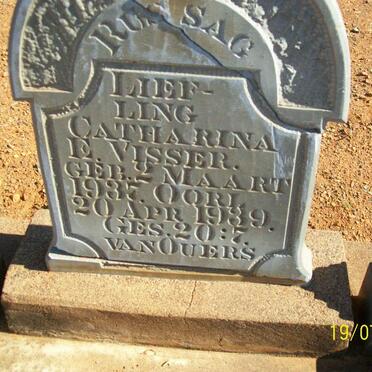 VISSER Catharina E. 1937-1939