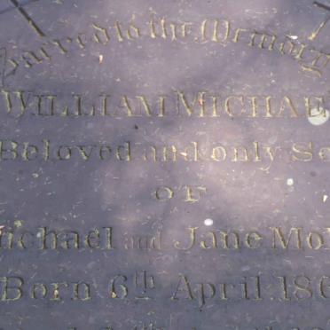 MOLLOY William Michael  1866-1872