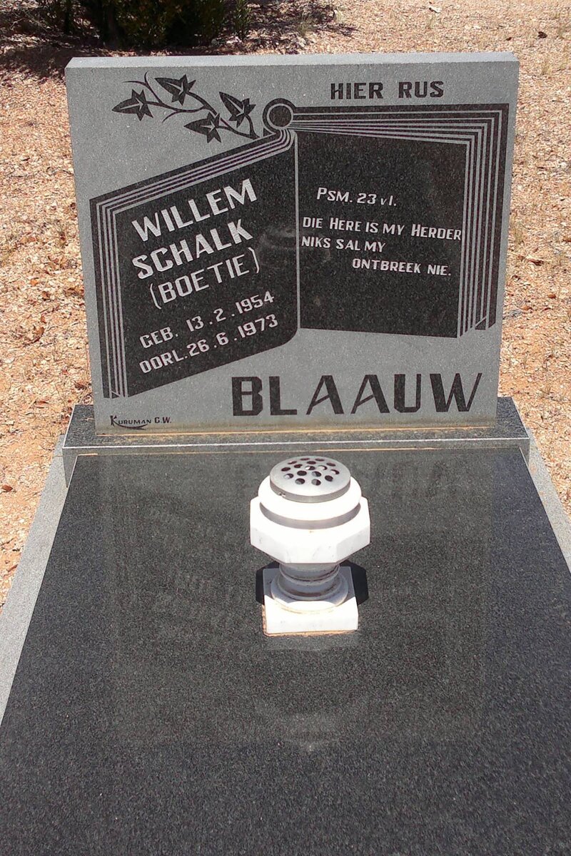 BLAAUW Willem Schalk 1954-1973