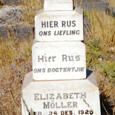 MÖLLER Elizabeth 1925-1935