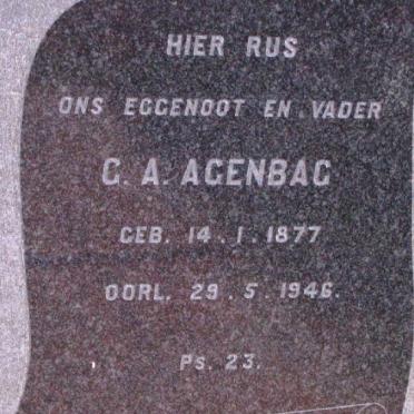 AGENBAG C.A. 1877-1946