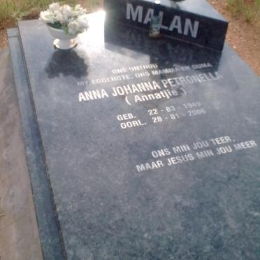 MALAN Anna Johanna Petronella 1949-2006