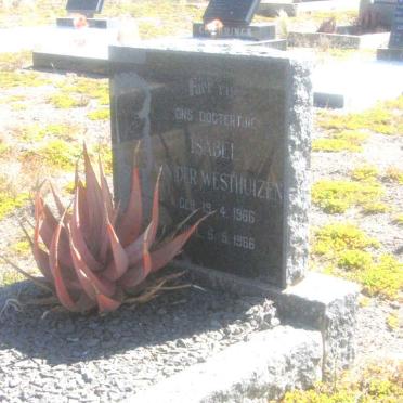 WESTHUIZEN Isabel, van der 1966-1966