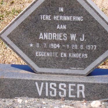 VISSER Andries W.J. 1904-1977
