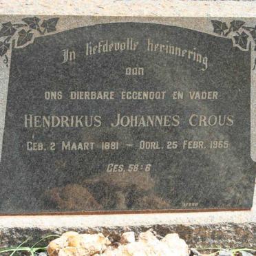 CROUS Hendrikus Johannes 1881-1955