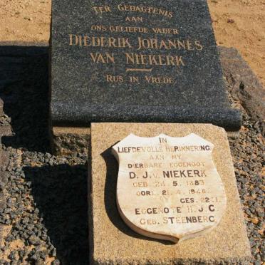 NIEKERK Diederik Johannes, van 1883-1948