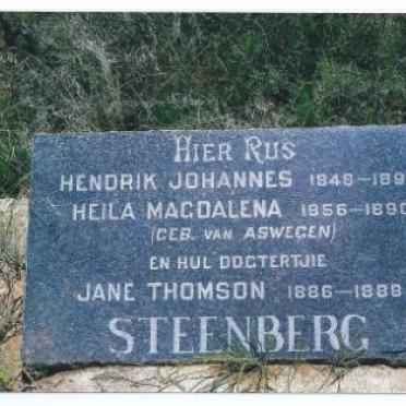 Northern Cape, HANOVER district, Klein Plaats 16, Klein plaas farm cemetery