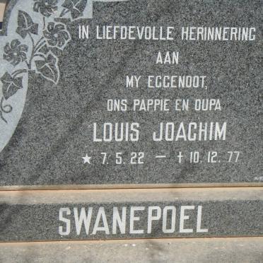 SWANEPOEL Louis Joachim 1922-1977