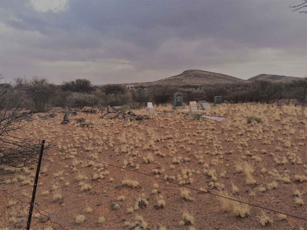 1. Overview / Oorsig