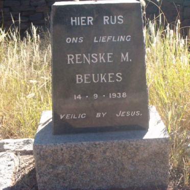BEUKES Renske M. 1938
