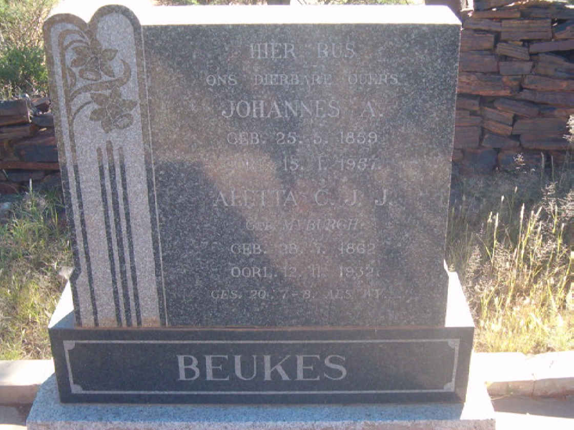 BEUKES Johannes A. 1859-1957 &amp; Aletta C.J.J. MYBURGH 1862-1932