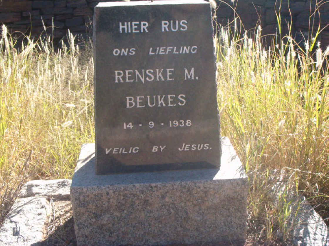 BEUKES Renske M. 1938