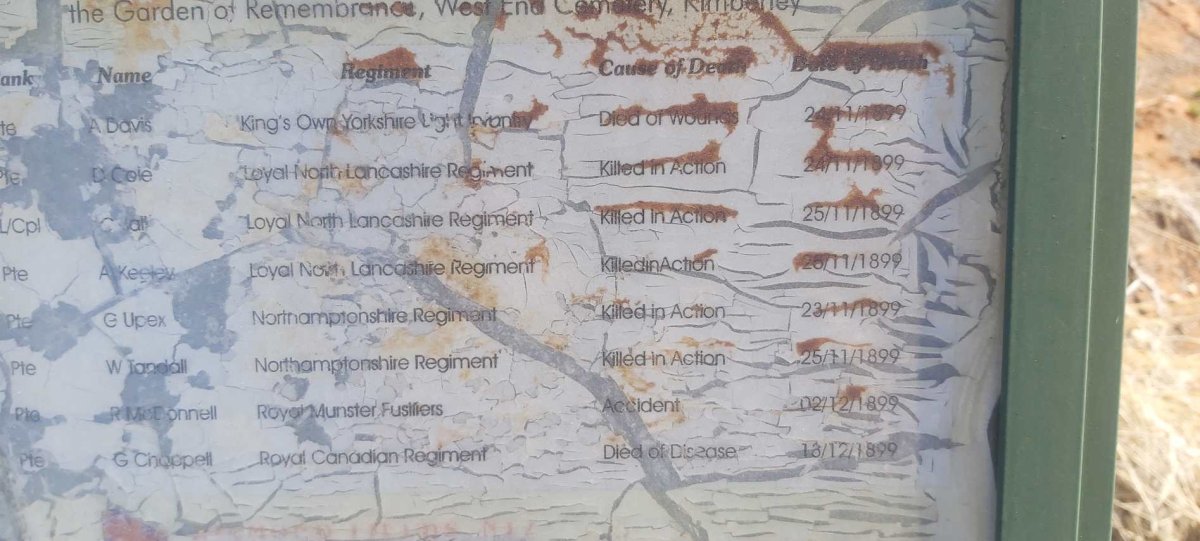 4. Belmont Station Cemetery:  List of Casualties