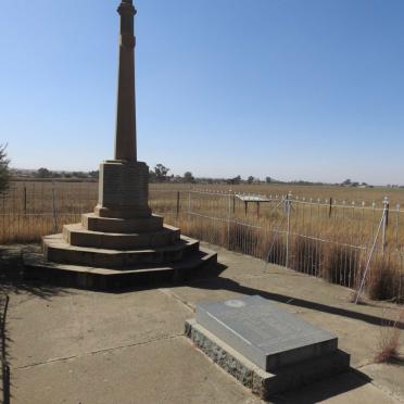 2. Overview / Oorsig