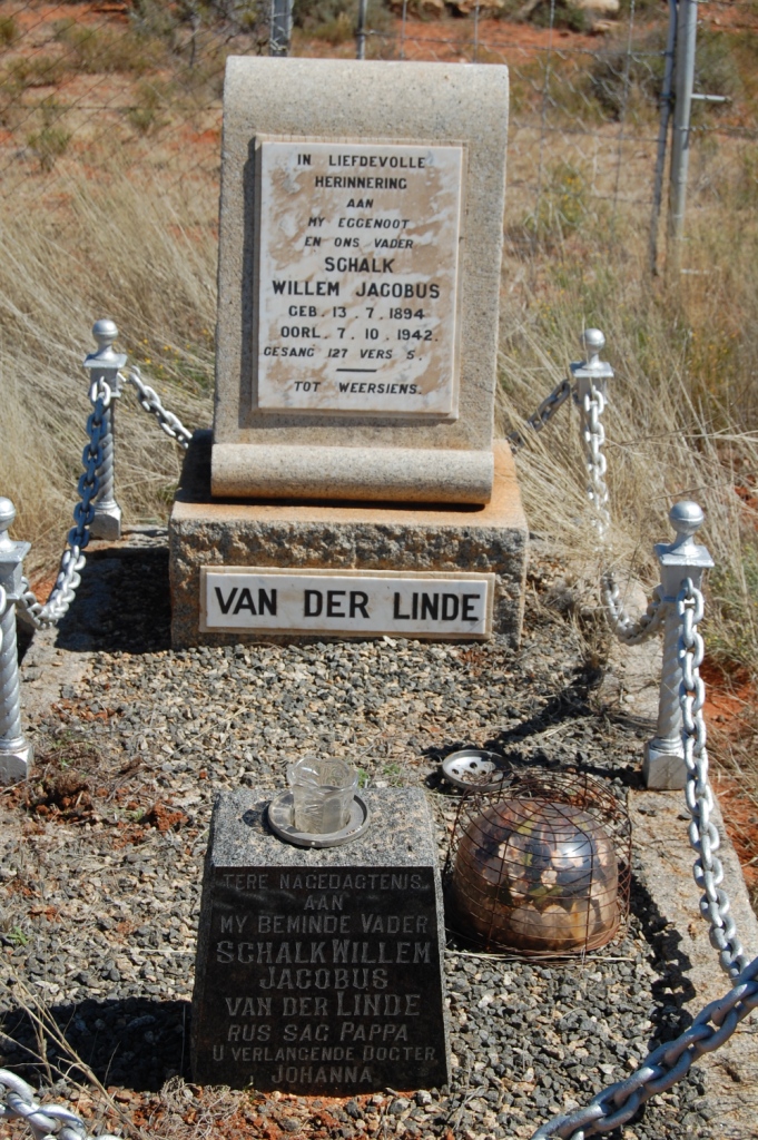 LINDE Schalk Willem Jacobus, van der 1894-1942