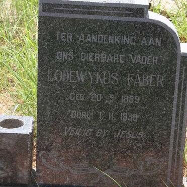 FABER Lodewykus 1889-1938