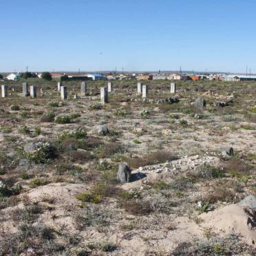 1. Oorsig / Overview