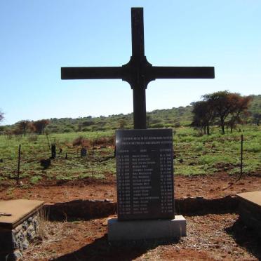 2. WWII Memorial for internment camp for Germans from South West Africa (Namibia)