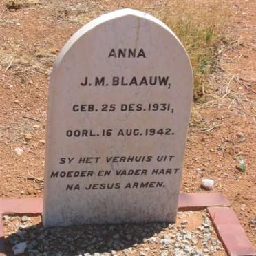 BLAAUW J.M. 1931-1942