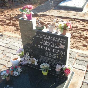 CHIMALIZENI Jo-deen Danastasia 2008-2009