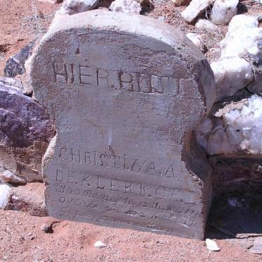 K - Surnames starting with the letter K