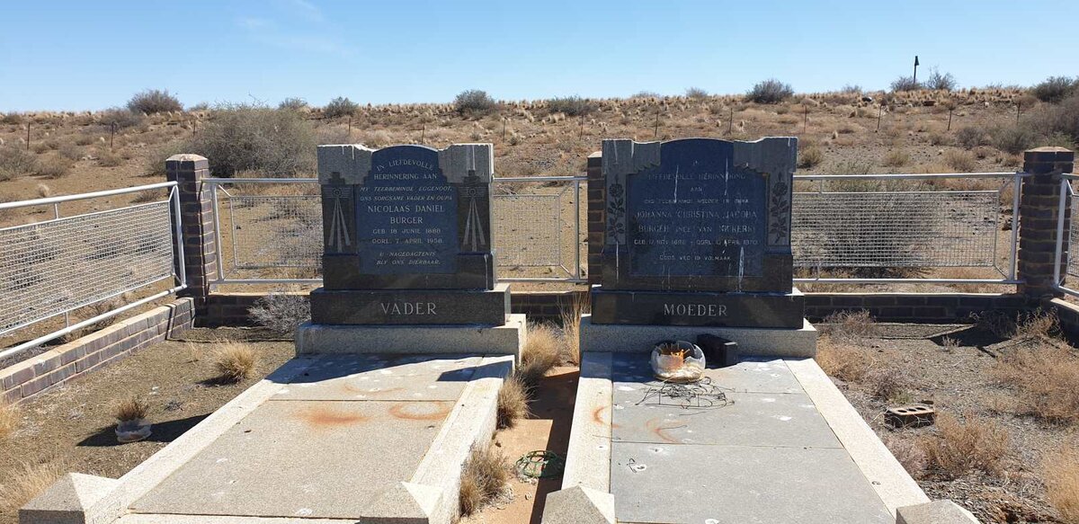 1. Overview / Oorsig