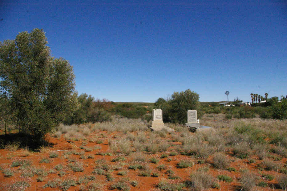 1. Overview / Oorsig