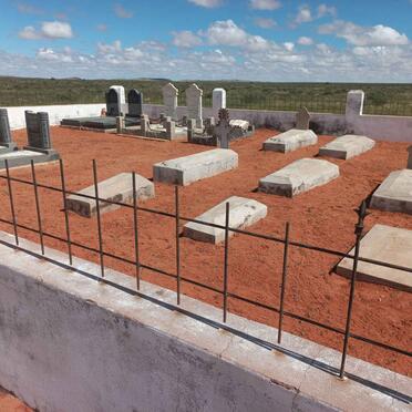 2. Oorsig / Overview