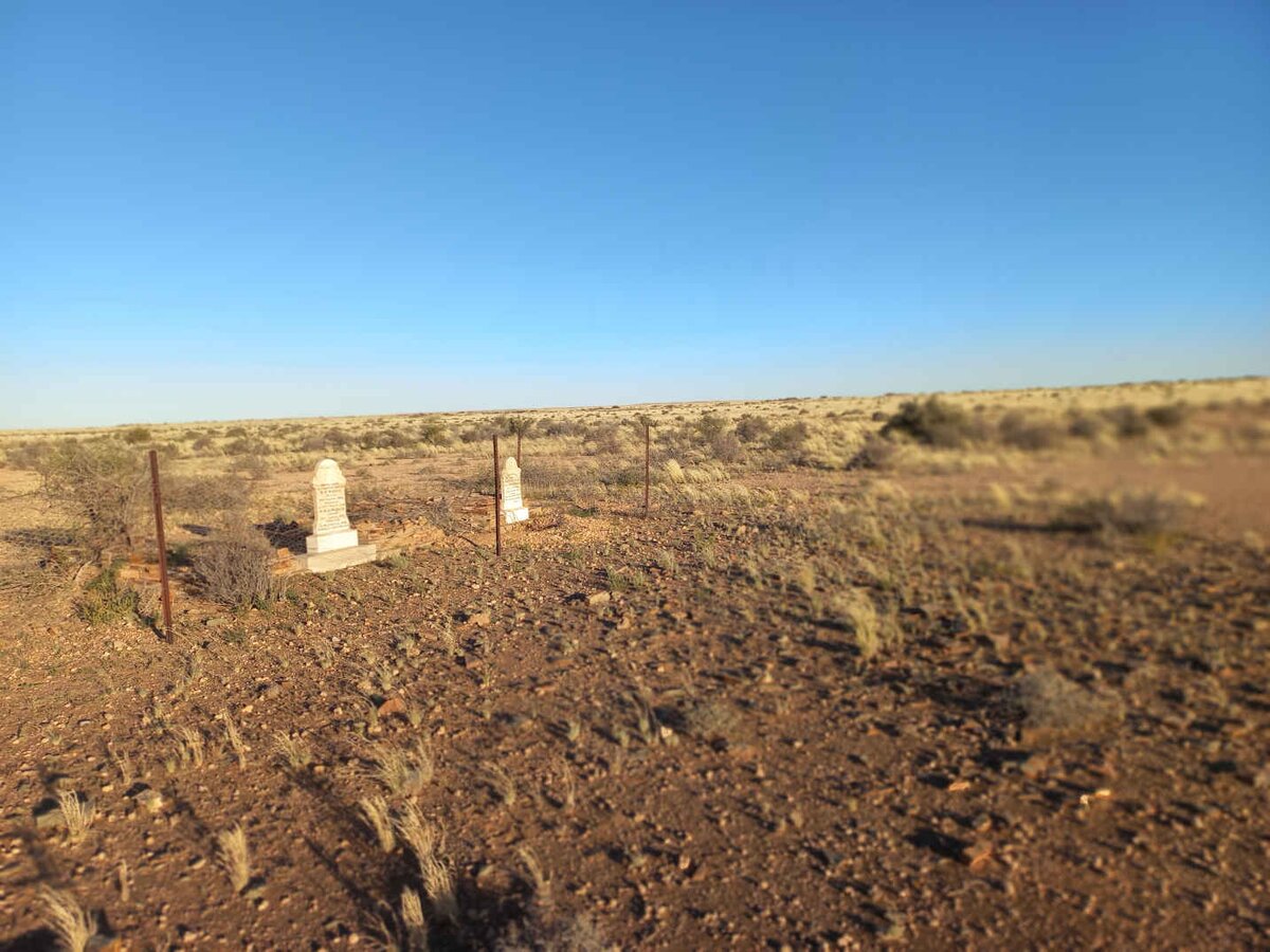 1. Overview / Oorsig