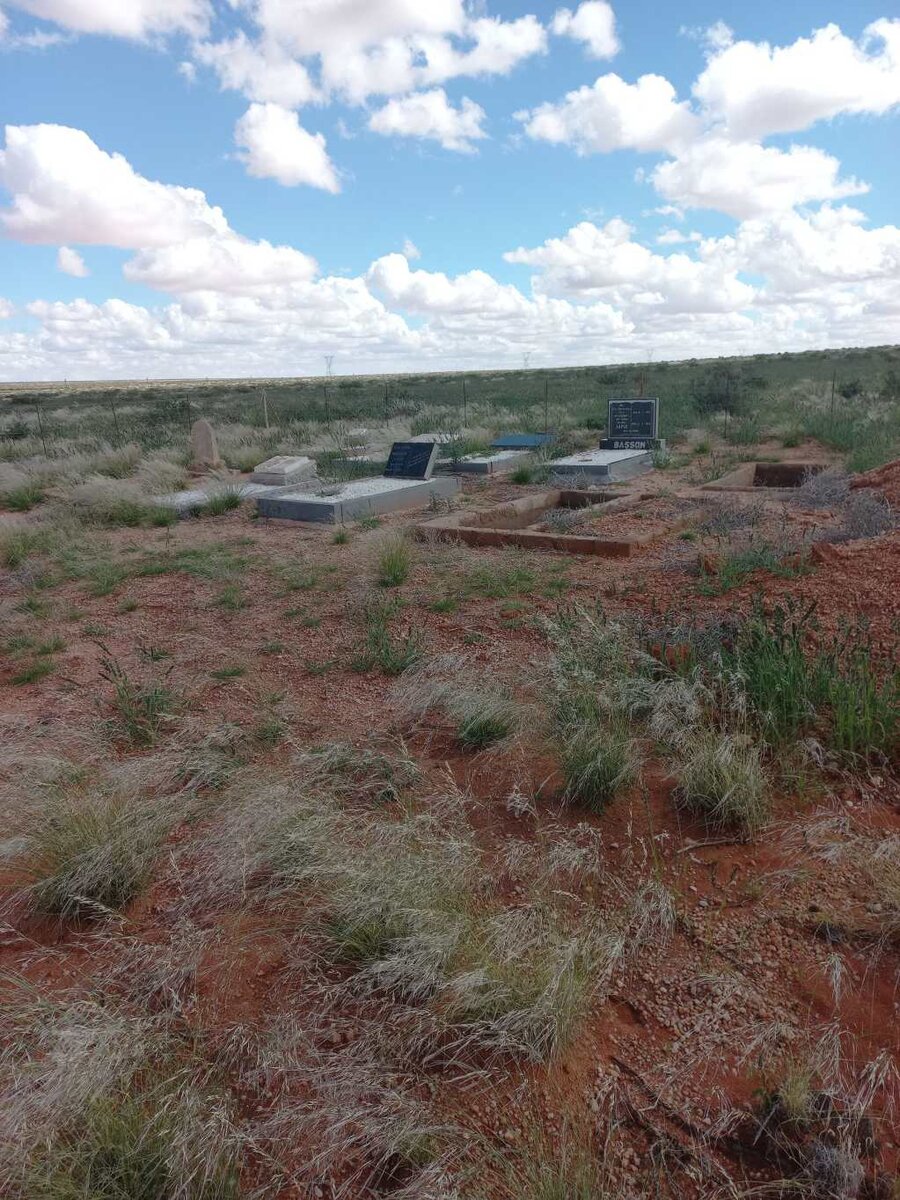 2. Oorsig / Overview