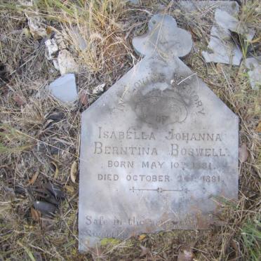 BOSWELL Isabella Johanna Berntina 1881-1881