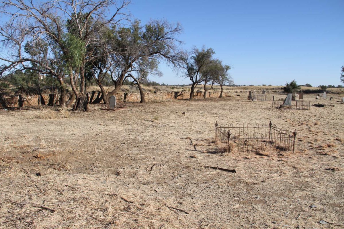 2. Overview / Oorsig