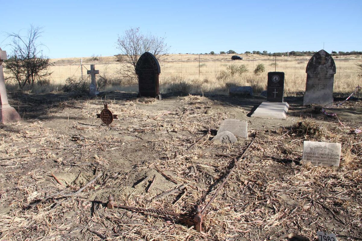 9. Overview / Oorsig