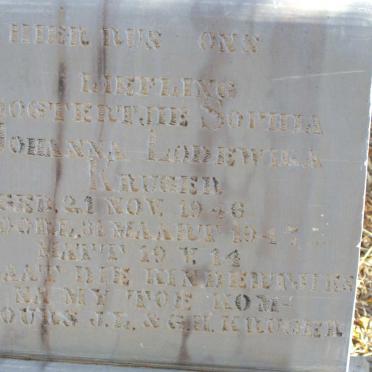 KRUGER Sophia Johanna Lodewika 1946-1947