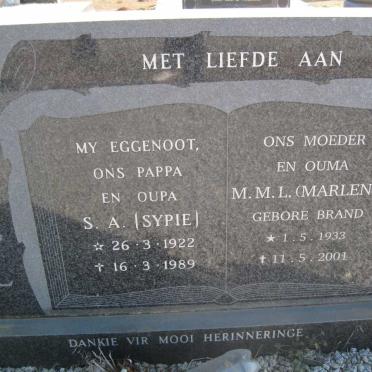 NEL S.A. 1922-1989 &amp; M.M.L. BRAND 1933-2001