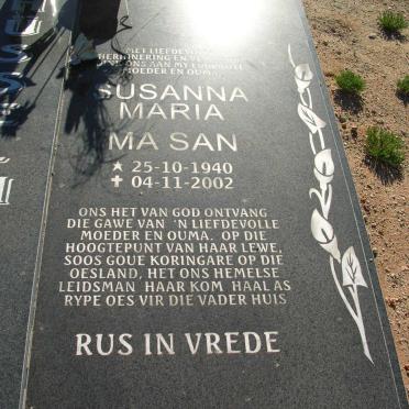 HUSSELMANN Susanna Maria 1940-2002