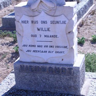 NIEUWOUDT Willie