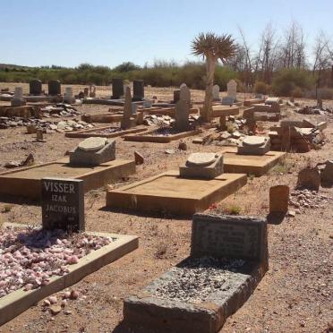 3. Oorsig / Overview