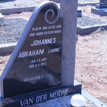 MERWE Johannes Abraham, van der 1887-1972