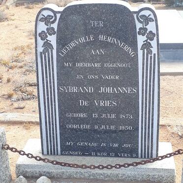 VRIES Sybrand Johannes, de 1873-1950