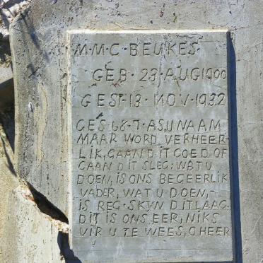 BEUKES M.M.C. 1900-1932