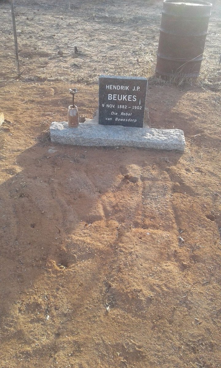 BEUKES Hendrik J.P. 1882-1902