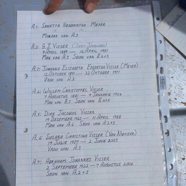 3. Oorsig / Overview