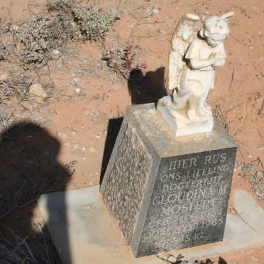 MOSTERT Gloudina M. 1964-1965 