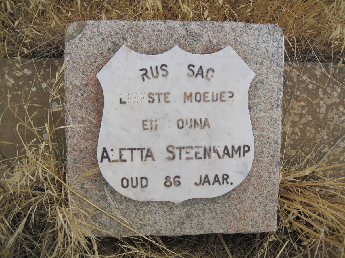 STEENKAMP Aletta