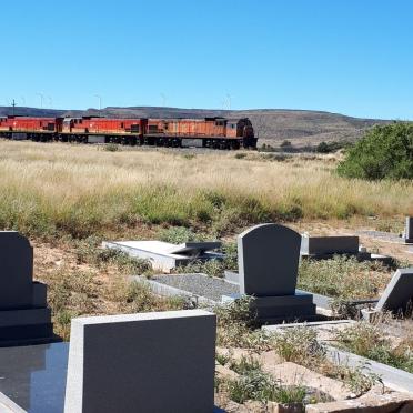 6. Overview / Oorsig