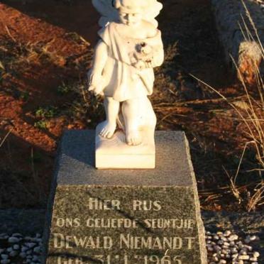 NIEMANDT Dewald 1965-1965