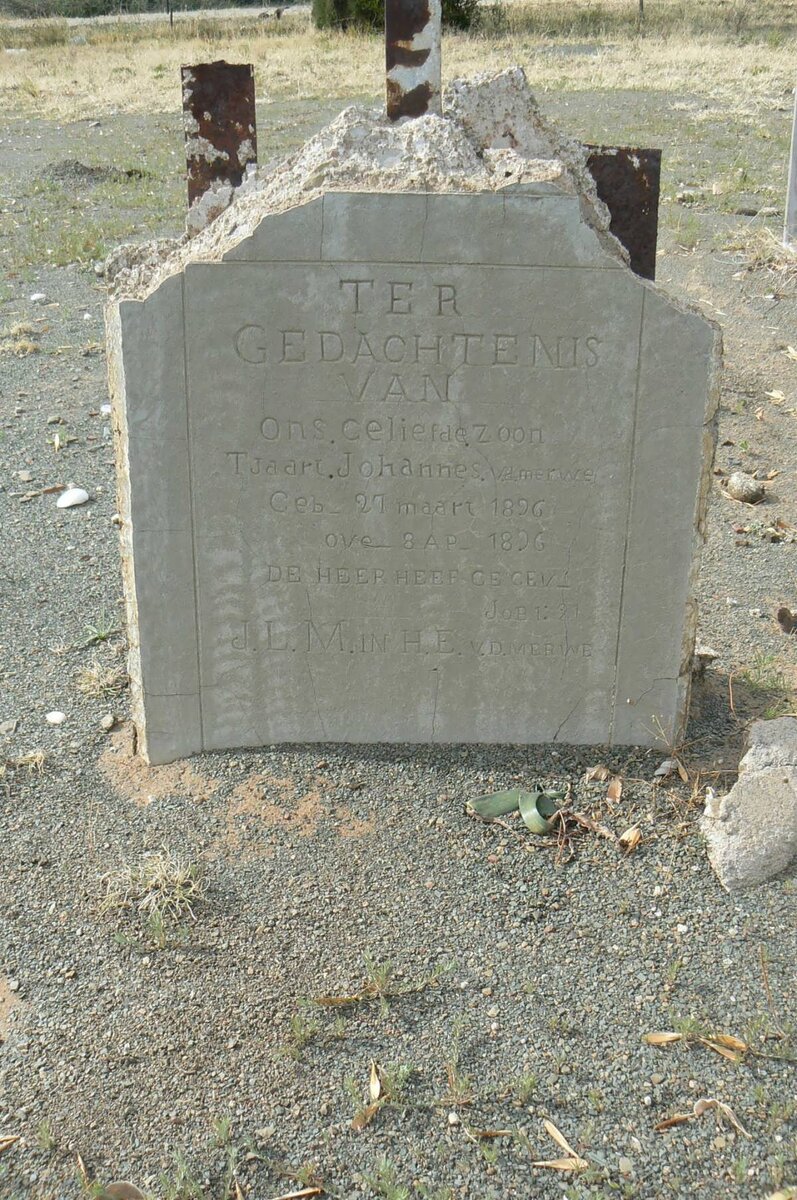 MERWE Tjaart Johannes, van der 1896-1896